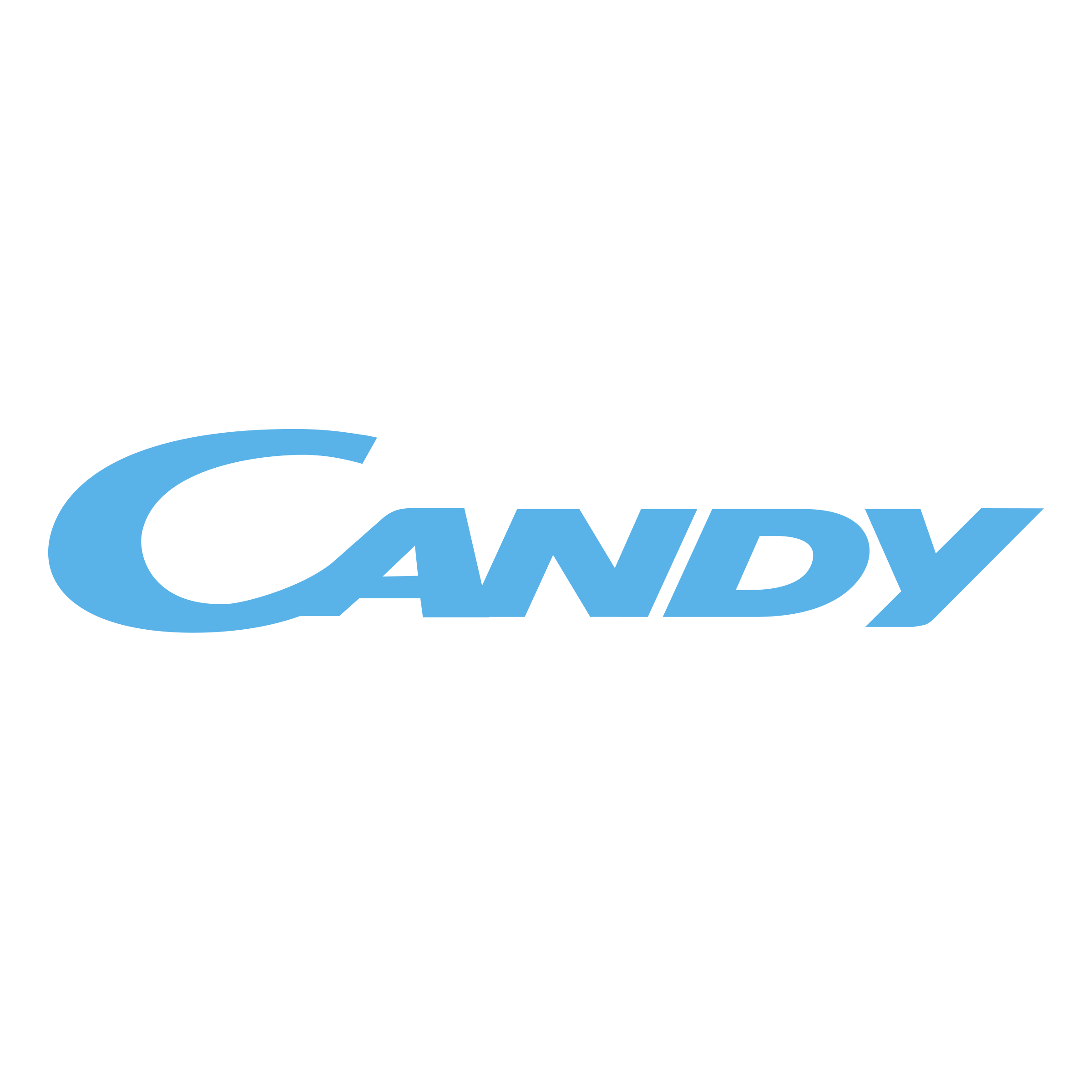 كاندي